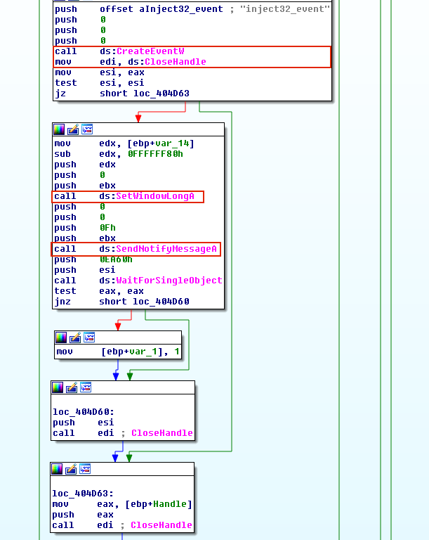 ewmi-4