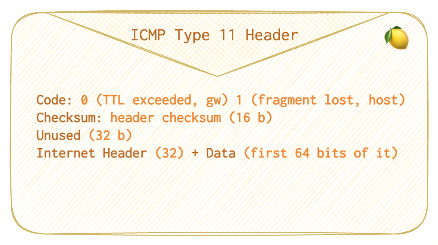 type11