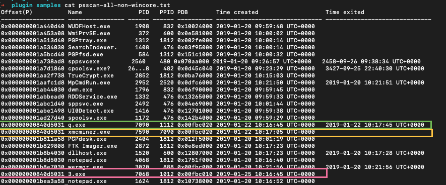 psscan-results