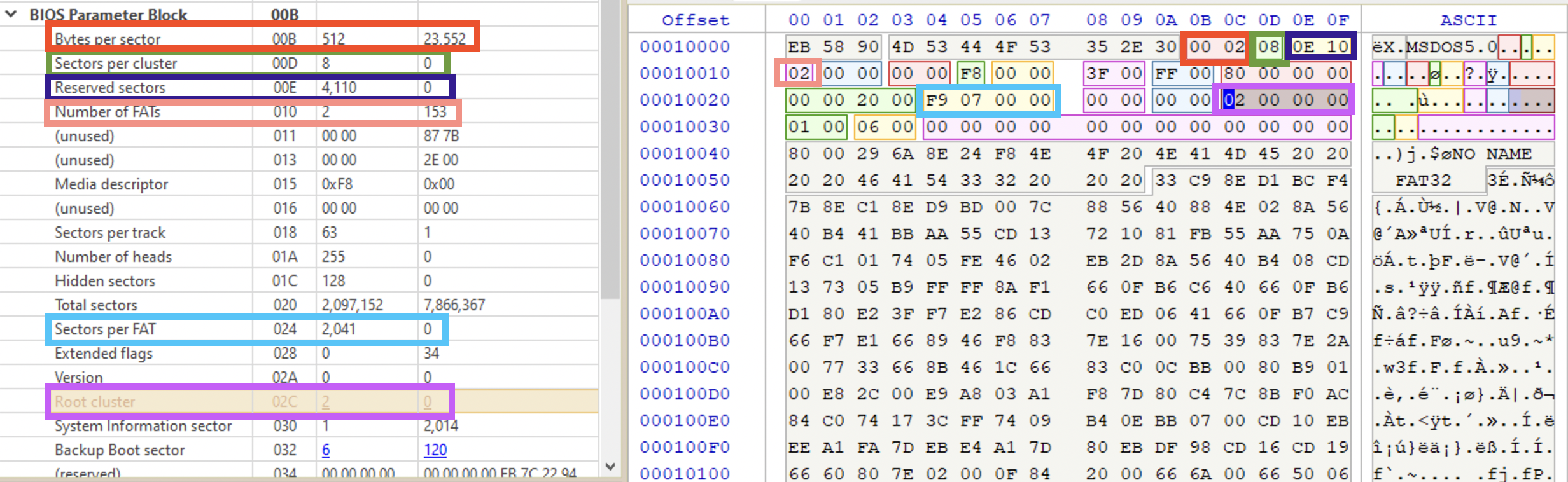 fat32-root-dir-find