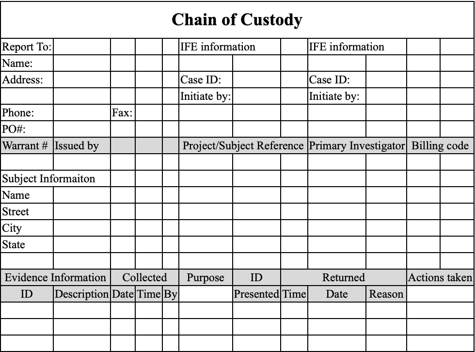 chain-of-custody